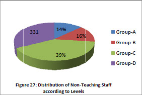 fig27