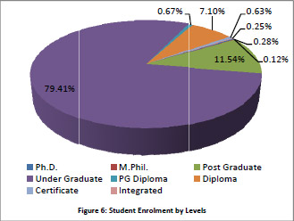 fig6