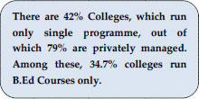 There are 42% Colleges
